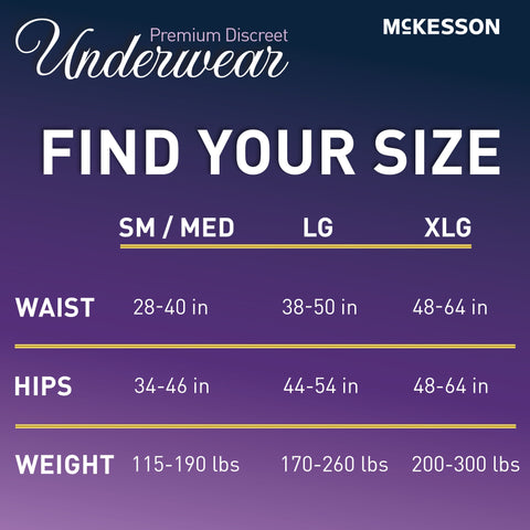 Absorbent Underwear McKesson Premium Discreet Maximum Pull On with Tear Away Seams Adult Small / Medium Female Disposable Heavy Absorbency #UWDM-SMPINK