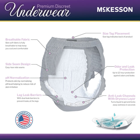 Absorbent Underwear McKesson Premium Discreet Maximum Pull On with Tear Away Seams Adult Small / Medium Female Disposable Heavy Absorbency #UWDM-SMPINK