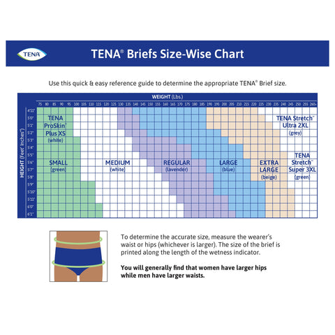 Incontinence Brief TENA® ProSkin™ Plus Adult Small Unisex Disposable Moderate Absorbency #101707