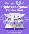 Luvs Pro Level Leak Protection Diapers, Sizes: 1-8