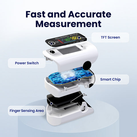 FINGER PULSE OXIMETER #AT10