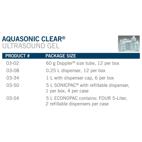 Ultrasound Gel Aquasonic Clear® High Viscosity 8.5 oz. Bottle NonSterile #03-08