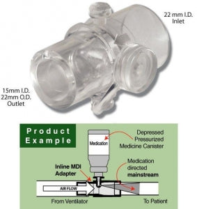 Vyaire Adult Inline MDI Adapters