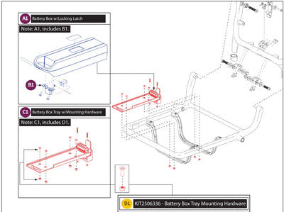 Pride Mobility Jazzy® Carbon 27 (S/N-JH9) IPB, INFMANU5616- Battery Box Tray and Battery Assembly