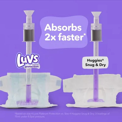 Luvs Pro Level Leak Protection Diapers, Sizes: 1-8