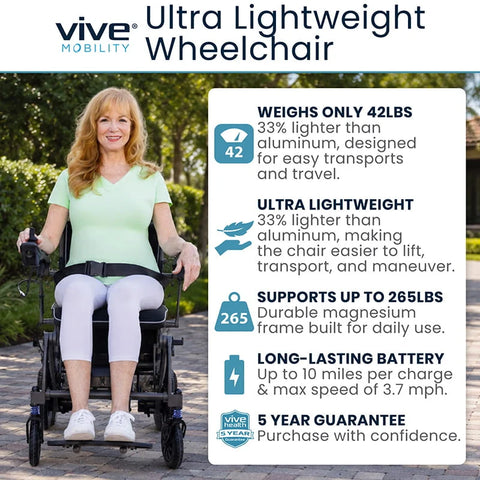 Airframe Power Wheelchair - Magnesium Collection