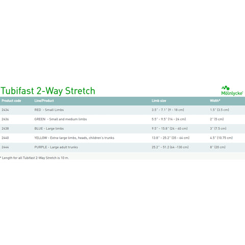Tubular Retainer Dressing Tubifast® 2 Way Stretch™ Viscose / Polyamide / Elastane NonSterile