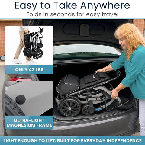 Airframe Power Wheelchair - Magnesium Collection