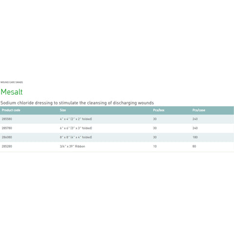 Molnlycke Sodium Chloride Impregnated Dressing Mesalt® Square 4 X 4 Inch / 2 X 2 Inch Folded Sterile #285580