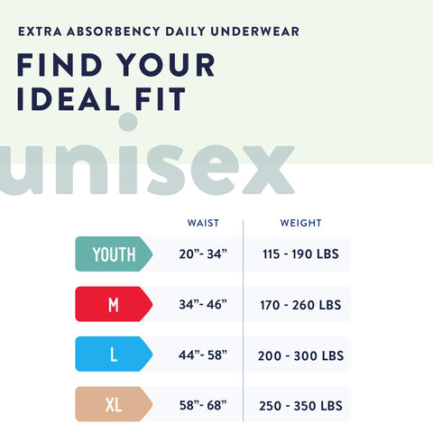 Absorbent Underwear Prevail® Daily Underwear Extra Pull On with Tear Away Seams Adult Large Unisex Disposable Moderate Absorbency #PV-513