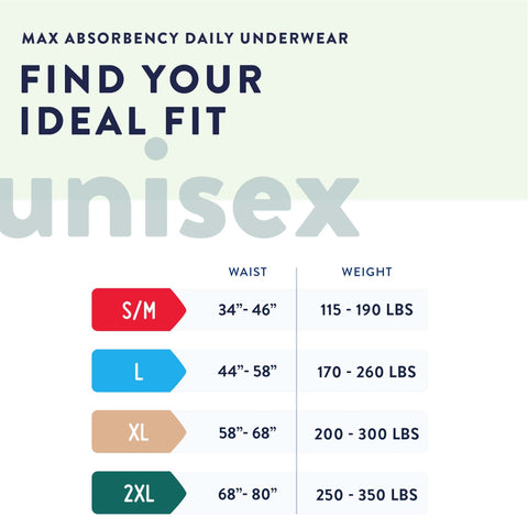 Absorbent Underwear Prevail® Daily Underwear Maximum Pull On with Tear Away Seams Adult Small / Medium Unisex Disposable Heavy Absorbency #PVS-512
