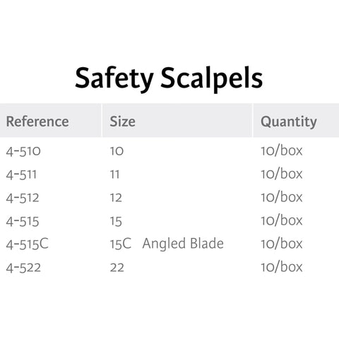 Safety Scalpel Miltex® No. 15 Stainless Steel / Plastic Classic Grip Handle Sterile Disposable #4-515