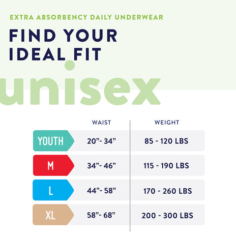 Absorbent Underwear Prevail® Daily Underwear Extra Pull On with Tear Away Seams Adult X-Large Unisex Disposable Moderate Absorbency #PV-514