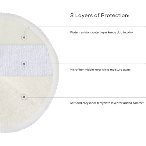 Contoured Washable Nursing Pads #601M04