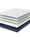 10" Serene Foam II Mattress
