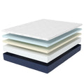 10" Serene Foam II Mattress