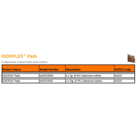 Smith & Nephew Iodophor Impregnated Dressing Iodoflex™ Pad Rectangle 1-1/2 X 2- 3/8 Inch Sterile #6602133005