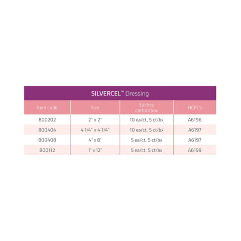 Solventum Corporation Silver Alginate Dressing Silvercel™ Antimicrobial 4-1/4 X 4-1/4 Inch Square Sterile #800404