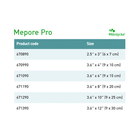 Adhesive Dressing Mepore® Pro Film / Polyacrylate Adhesive Rectangle White Sterile