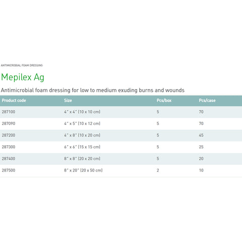 Molnlycke Silver Foam Dressing Mepilex® Ag 6 X 6 Inch Square Sterile #287300