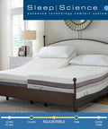 13" Iflip Napa Memory Foam and Latex Mattress with Adjustable Power Base