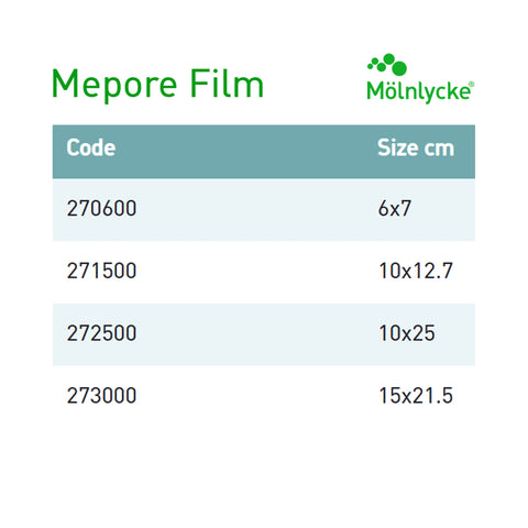 Transparent Film Dressing Mepore® Film 2-2/5 X 2-3/5 Inch Frame Style Delivery Rectangle Sterile  #270600