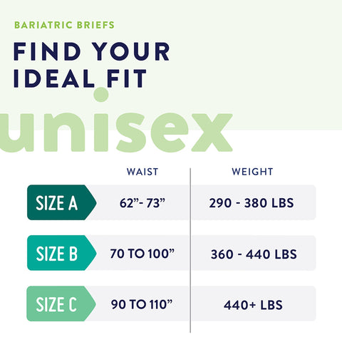 Incontinence Brief Prevail® Bariatric Adult Bariatric Size A Unisex Disposable Heavy Absorbency #PV-017