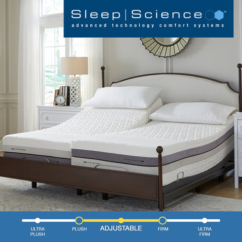 13" Iflip Napa Memory Foam and Latex Mattress with Adjustable Power Base