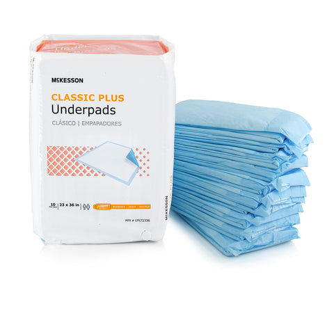 Disposable Underpad McKesson Classic Plus 23 X 36 Inch Fluff Mat Light Absorbency #UPLT2336