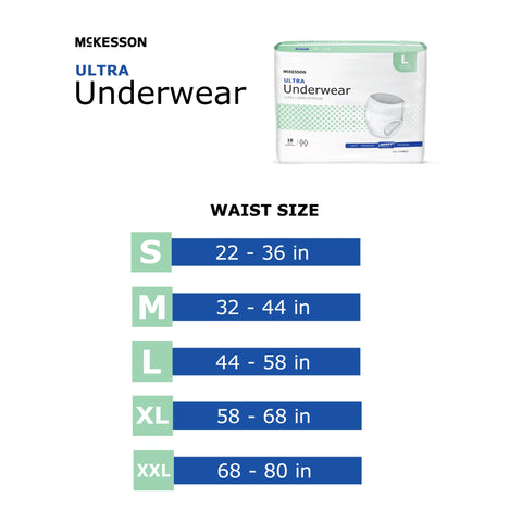 Absorbent Underwear McKesson Ultra Pull On with Tear Away Seams Adult Large Unisex Disposable Heavy Absorbency #UWBLG