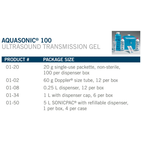 Ultrasound Gel Aquasonic® High Viscosity 20 gram Packet NonSterile #01-20