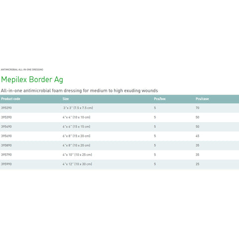 Molnlycke Silver Foam Dressing Mepilex® Border Ag 3 X 3 Inch Square Sterile #395290