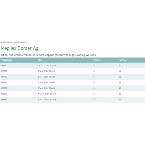 Molnlycke Silver Foam Dressing Mepilex® Border Ag 4 X 4 Inch Square Sterile #395390