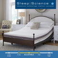 13" Iflip Napa Memory Foam and Latex Mattress with Adjustable Power Base