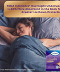 TENA Intimates Overnight Underwear, Choose Size