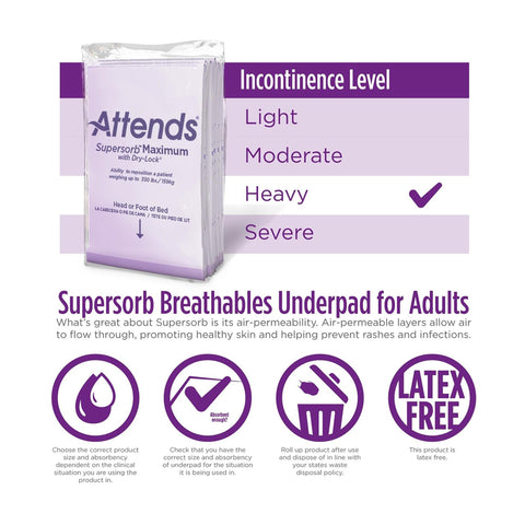 Disposable Underpad Attends® Supersorb™ Maximum Low Air Loss and Repositioning 30 X 36 Inch Dry-Lock® Core Heavy Absorbency #ASBM-3036