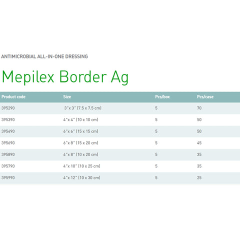 Molnlycke Silver Foam Dressing Mepilex® Border Ag 4 X 10 Inch Rectangle Sterile #395790