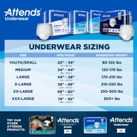 Absorbent Underwear Attends® Overnight Pull On with Tear Away Seams Adult X-Large Unisex Disposable Heavy Absorbency #APPNT40