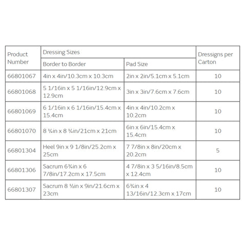Smith & Nephew Foam Dressing Allevyn Life 6-3/4 X 6-7/8 Inch With Border Film Backing Silicone Gel Adhesive Sacral Sterile #66801306