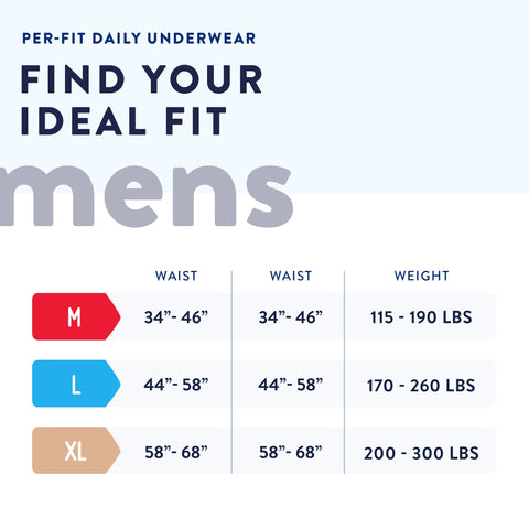 Absorbent Underwear Prevail® Per-Fit® Pull On with Tear Away Seams Adult Large Male Disposable Heavy Absorbency #PFM-513