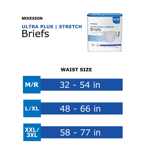 Incontinence Brief McKesson Ultra Plus Stretch Adult Large / X-Large Unisex Disposable Heavy Absorbency #BRSTRLXL