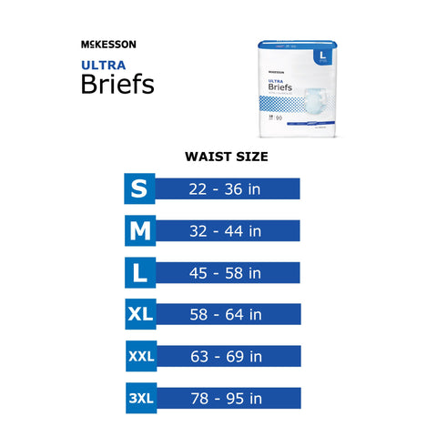 Incontinence Brief McKesson Ultra Adult Small Unisex Disposable Heavy Absorbency #BRULSM