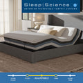 12" Iflip Sonoma Memory Foam Mattress with Adjustable Power Base
