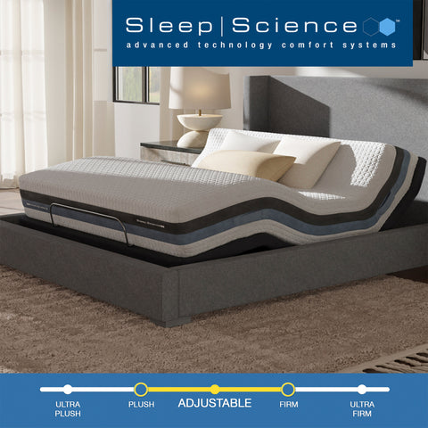 12" Iflip Sonoma Memory Foam Mattress with Adjustable Power Base