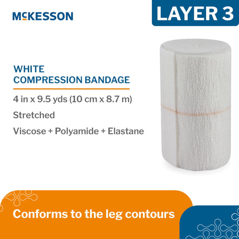 4 Layer Compression Bandage System McKesson Self-adherent Closure Tan / White NonSterile Standard Compression