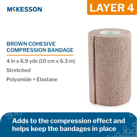 4 Layer Compression Bandage System McKesson Self-adherent Closure Tan / White NonSterile Standard Compression