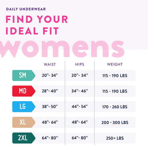 Absorbent Underwear Prevail® Daily Underwear Pull On with Tear Away Seams Adult Medium Female Disposable Heavy Absorbency #PWC-512/1