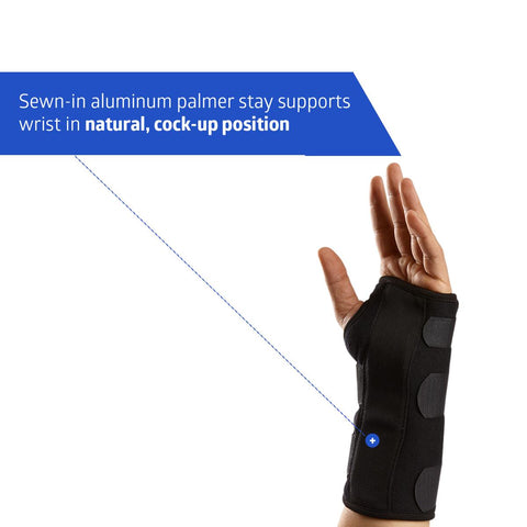 Medline Universal Wrist and Forearm Splints