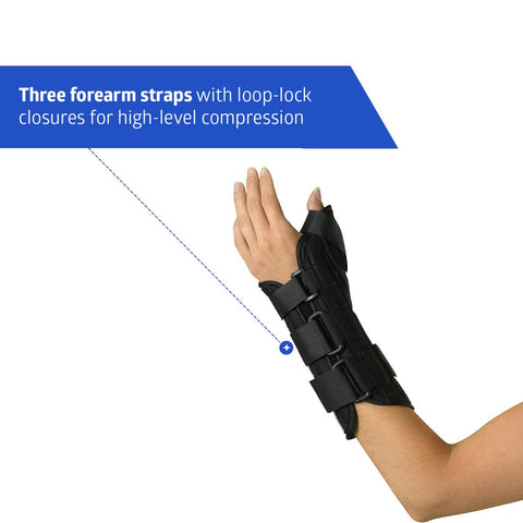 Medline Wrist and Forearm Splints with Abducted Thumb