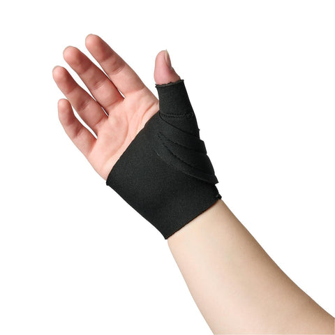 CMC Thumb Splints